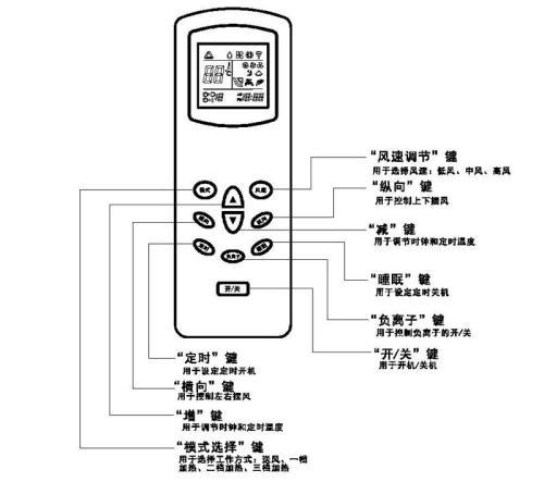 2、合理设置时间:除湿功能并非需要一直开启,根据室内湿度情况,设定合理的除湿时间即可,连续除湿2-3小时后,室内湿度会有明显下降,此时可适当开窗通风,引入新鲜空气。