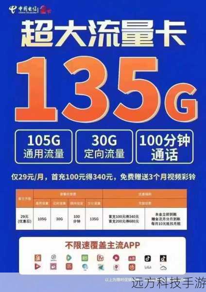 面对这一趋势,运营商们开始探索短信业务的新出路。“手机短信免费,按流量收费”的设想应运而生,这一模式的核心在于,将短信服务纳入移动互联网流量套餐之中,用户发送短信不再单独计费,而是作为数据流量的一部分进行消耗,这样一来,对于已经习惯使用流量上网的用户而言,几乎等同于实现了短信的免费发送。