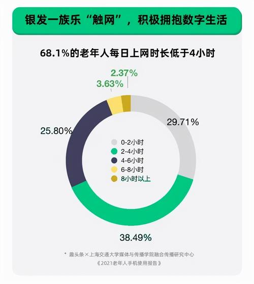 爆炸的时代,PPS影音作为集P2P直播点播于一体的网络电视软件,凭借其丰富的节目资源和便捷的观看体验,赢得了众多用户的青睐,不少用户在享受PPS影音带来的视听盛宴时,却遭遇了点播缓冲频繁的问题,这不仅影响了观看的流畅度,也大大降低了观影的愉悦感,别担心,今天我就来教你三招,轻松应对PPS影音点播缓冲频繁的问题!