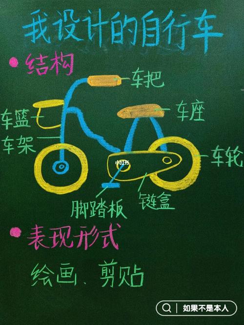 Q: 我对设计很感兴趣,但完全没有基础,有没有适合我的设计工具?