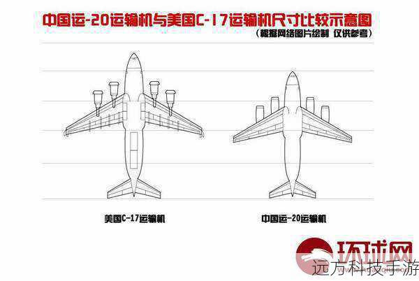 外观设计与尺寸