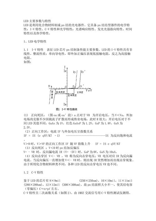 其他参数与特点