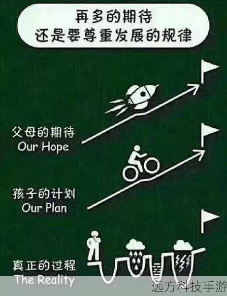 何立方是一个从小就被期待成为优秀孩子的人,她总是努力满足家人的期望,却忽略了自己内心的声音,在面临大学专业选择时,她面临着两难的境地:是听从家人的建议选择法律系,还是追随自己的内心选择服装设计系?在这个关键时刻,她遇到了一个神秘的陌生人,这个人告诉她,她的人生将面临 30 个重要的选择,每个选择都会影响她的未来,这个神秘陌生人还告诉她,只要她能坚持看到最后一集,就能找到真正的幸福,何立方对这个神秘陌生人的话半信半疑,但她还是决定尝试一下,她选择了追随自己的内心,选择了服装设计系。