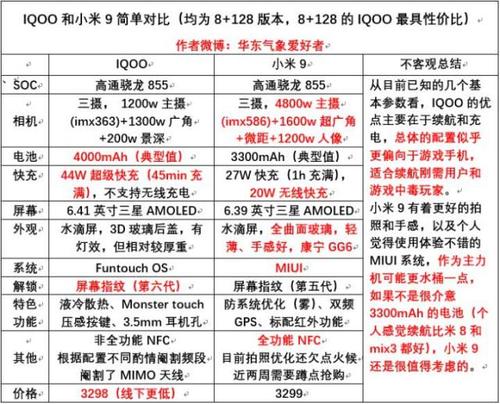 性价比分析:值得入手吗?