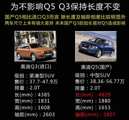 Q3:有哪些因素会影响索泰CI521的二手价格?