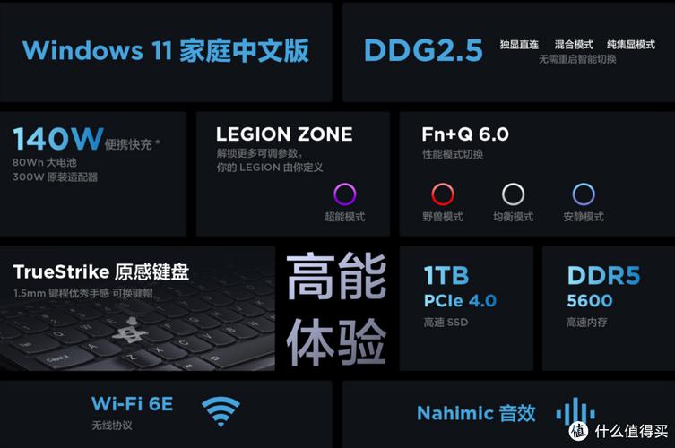 性能配置:强劲与极致的较量