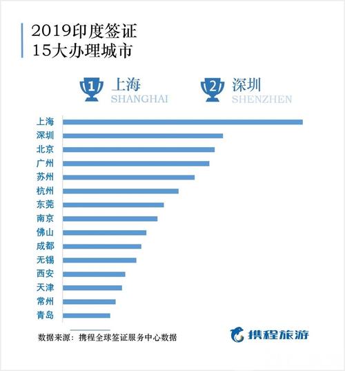 当门票价格升至1500元时,我们可以将目光转向一些更加实用的办公型笔记本,这些本本通常搭载了更强大的处理器,如Intel酷睿i3或AMD锐龙3系列,内存和存储空间也有所提升,能够轻松应对多任务处理和大型文档编辑,它们往往还配备了高清显示屏和舒适的键盘,让长时间工作也能保持高效与舒适。