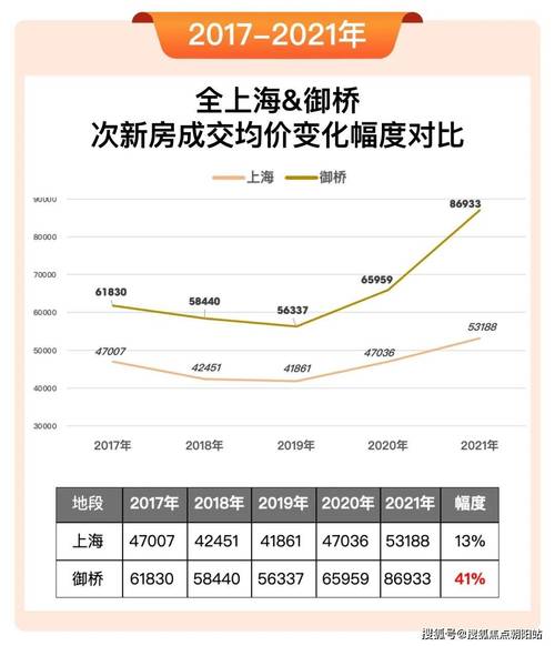 3000元门票:全能型娱乐先锋