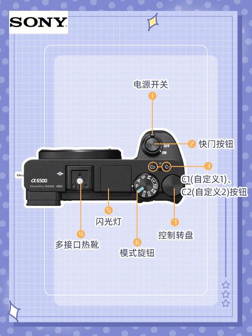 评测总结:一款值得推荐的入门级微单相机