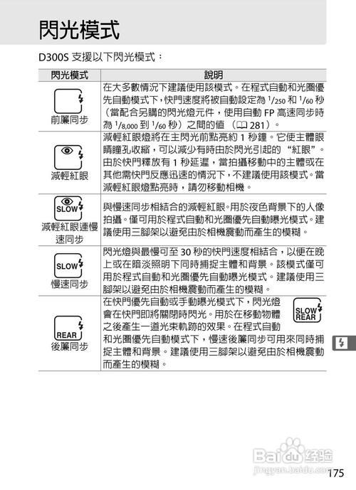尼康D3100快门寿命相关问题解答