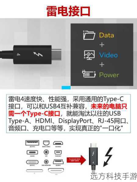 联想U150系列在接口方面表现也相当不错,配备了VGA接口、HDMI接口、RJ45网络接口、多个USB接口以及直流电源插孔等常用接口,同时还支持蓝牙2.0+EDR功能,方便用户进行无线连接和数据传输,部分型号还配备了Esata Combo(eSATA/USB2.0)接口,进一步提升了扩展性。