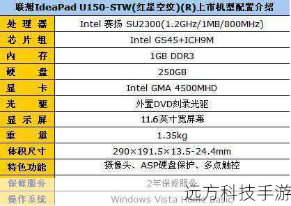 联想U150的用户评价