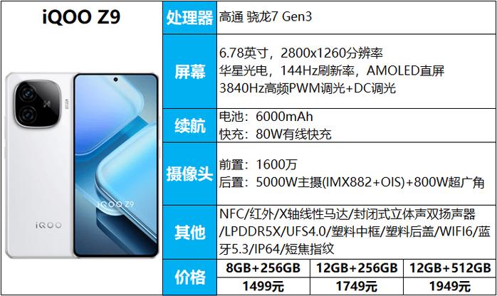 A:联想U150系列配备了一块6芯锂电池,续航时间可达4小时以上,这样的续航能力对于一款轻薄便携本来说已经相当不错,能够满足用户在外出办公或旅行时的使用需求。