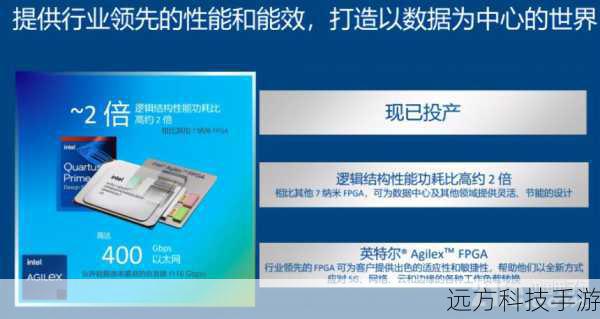 英特尔快速内存访问，加速你的数字生活