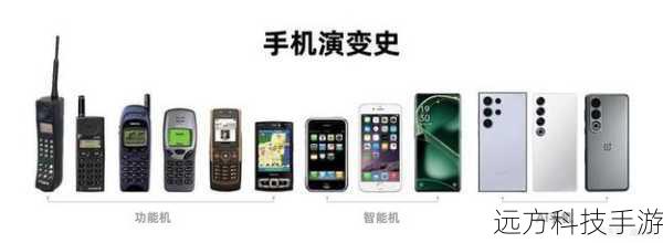 在智能手机日新月异的今天,回顾那些曾经引领潮流的经典机型,总能勾起我们无限的回忆,三星M7500,这款于2008年推出的时尚手机,凭借其独特的设计和出色的性能,在当时成为了众多年轻消费者的心头好,就让我们一起走进三星M7500的世界,详细解析它的各项参数,感受那份跨越时空的经典魅力。