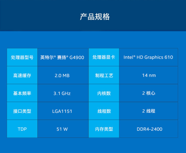 问题一:Intel赛扬G4930适合哪些用户群体?
