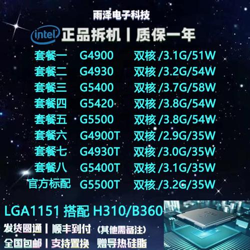 答:Intel赛扬G4930非常适合那些对性能要求不高的用户群体,如家庭办公用户、学生、以及需要构建低成本服务器的用户,它的稳定性能和亲民价格,使得这些用户能够在不牺牲使用体验的前提下,有效控制成本。