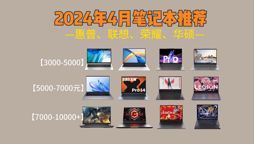 问题三:如何搭配赛扬G4930以构建高性价比的电脑系统?