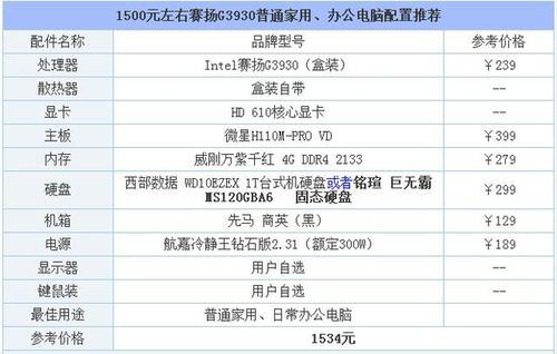 1.升级硬件配置