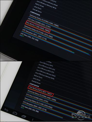 问题:在长时间阅读或工作场景下,蓝魔W30HD与Nexus10哪款平板的屏幕更护眼?