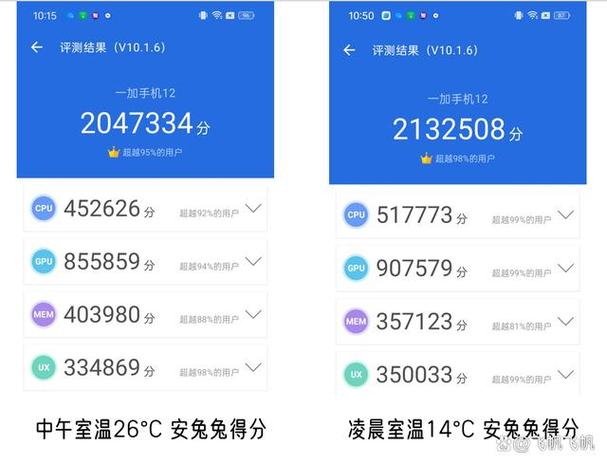 答案:不相同,红米K40搭载的是联发科的天玑1200处理器,而红米K40 Pro则采用了高通骁龙888处理器。