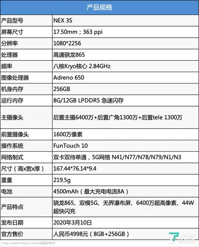 vivo X3S标配内容详解
