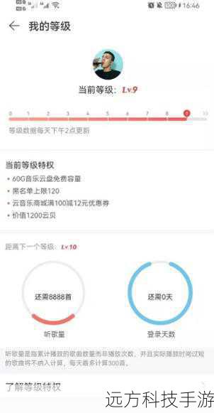 网易云八级,简而言之,是用户在网易云音乐平台上通过累积听歌量达到的一个高级别等级,要达到八级,用户需要累计听歌量达到惊人的100000首,并且这些歌曲必须是完整播放的,重复播放的歌曲不计入内,除了听歌量,用户的登录天数也是衡量等级的一个重要指标,八级用户通常需要累计登录300天以上,这进一步证明了他们对网易云音乐的持续关注和热爱。