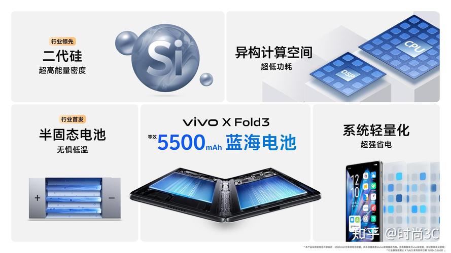vivo X Fold2在续航方面表现出色,它内置了大容量电池,并配备了高效的能量管理系统和智能省电技术,能够确保手机在长时间使用下依然保持充足的电量,vivo还提供了快速充电技术,让你在短时间内就能为手机充满电,无需担心电量不足的问题。