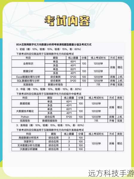 在这个数字时代，手机号码早已不仅仅是通讯的工具，它更像是我们数字身份的一部分，承载着社交、支付、验证等多重功能，而当你遇到一串以“170”开头的手机号码时，是否也曾好奇过，这串数字背后隐藏着怎样的故事？它究竟是哪里的号码？又归属于哪家运营商呢？就让我们一起揭开170手机号的神秘面纱。