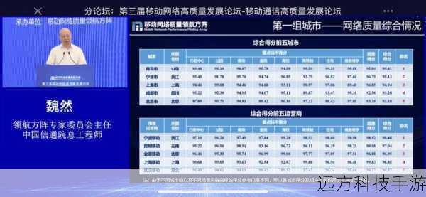 而170号段，正是中国工业和信息化部为了支持虚拟运营商的发展，于2013年底正式发放的专属号段，这一举措不仅为虚拟运营商提供了独立的身份标识，也标志着中国通信市场正式迎来了“第四大运营商”时代。