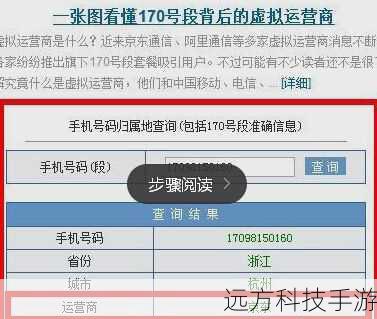 问题二：170号码是什么运营商的？