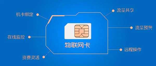 答：170号码并不直接归属于某一传统运营商（如移动、联通、电信），而是由众多虚拟运营商共同运营，这些虚拟运营商通过与基础电信运营商合作，租用其网络设施和服务，再结合自身业务特点向用户提供通信服务，当你看到170开头的手机号码时，它可能来自京东通信、阿里通信、蜗牛移动、小米移动等任何一家获得运营权的虚拟运营商。