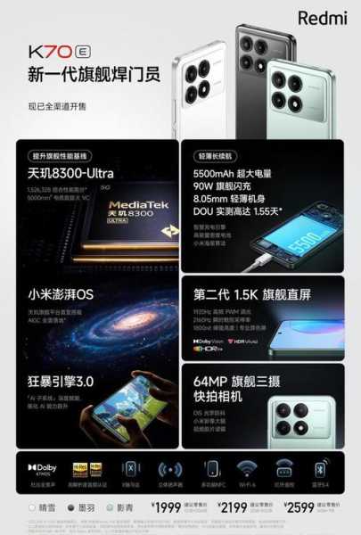 在智能手机市场日益激烈的竞争中,Redmi K70E凭借其出色的性能与超高的性价比,成功吸引了众多消费者的目光,作为Redmi系列的又一力作,K70E不仅在硬件配置上下足了功夫,更在用户体验上进行了全面升级,我们就来详细解析一下Redmi K70E的各项参数,看看它究竟有何过人之处。