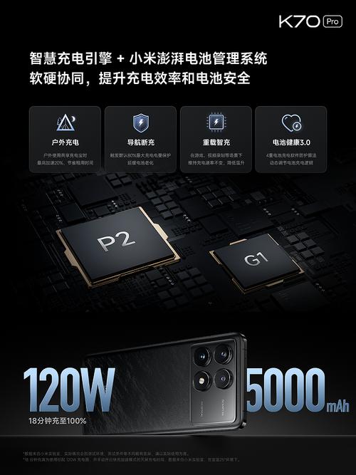 Redmi K70E内置了一块5500mAh的大容量电池,这样的电池容量在同价位手机中处于领先水平,同时它还支持90W有线快充技术,可以在短时间内为手机快速充电,根据官方数据在电量耗尽的情况下使用原装充电器和数据线可以在短时间内将手机电量充至较高水平大大提升了用户的续航体验。