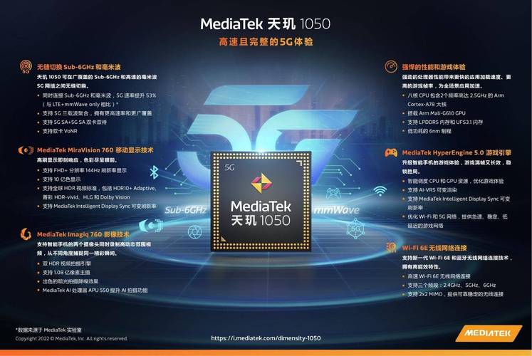 在性能配置上,华为畅享5全网通搭载了联发科MT6735四核处理器,主频达到1.3GHz,这款处理器虽然不是顶级配置,但在日常使用中完全能够胜任,无论是浏览网页、观看视频还是运行一些常用的社交、购物APP,都能保持流畅不卡顿,它还配备了2GB的运行内存和16GB的机身存储,对于大多数用户来说,这样的配置已经足够使用,如果担心存储空间不足,还可以通过microSD卡扩展至最大128GB,轻松应对各种存储需求。