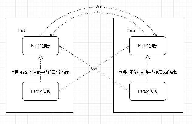 功能与扩展性