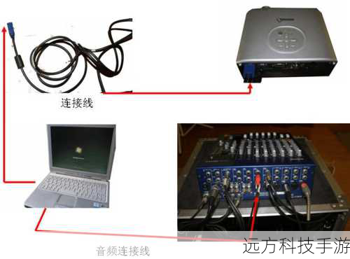1. 连接方式与接口
