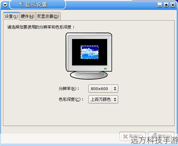 2. 工作方式与分辨率