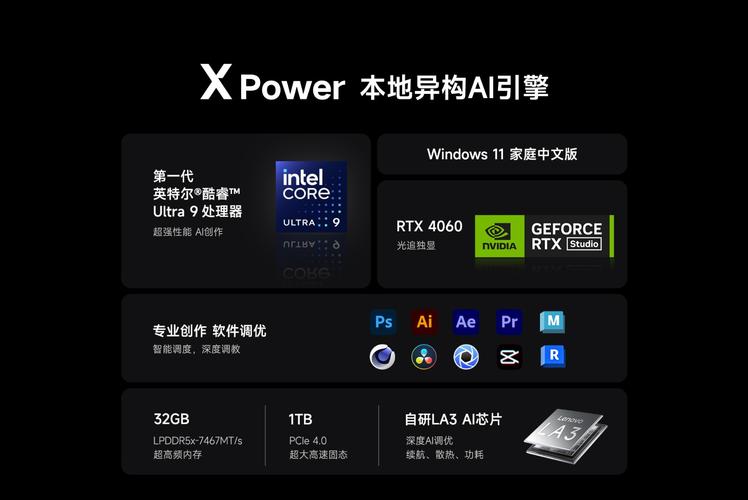 AI摄影大师,智能创作:华为Vision远见系列内置了强大的AI摄影大师功能,能够智能识别拍摄场景,并自动调整相机参数,以达到最佳拍摄效果,无论是人像、风景还是美食,都能轻松拍出专业级照片,最新图片中,AI摄影大师的运用让每一张照片都充满了创意与个性,仿佛是由专业摄影师精心打造。