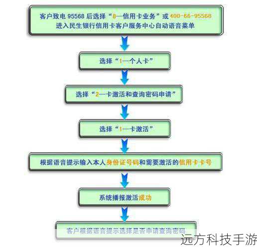 合法激活方式