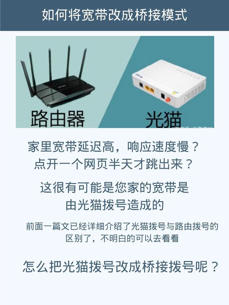 1、重启路由器:为了确保所有更改都生效,建议您重启路由器。