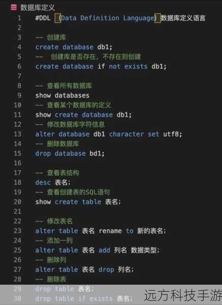 SQL UPDATE语句的基本格式如下: