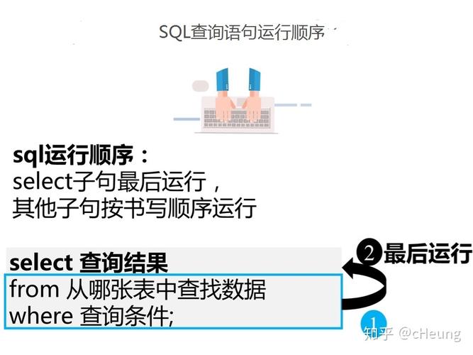 Q3: 在多表关联的情况下,如何使用SQL UPDATE语句更新关联数据?