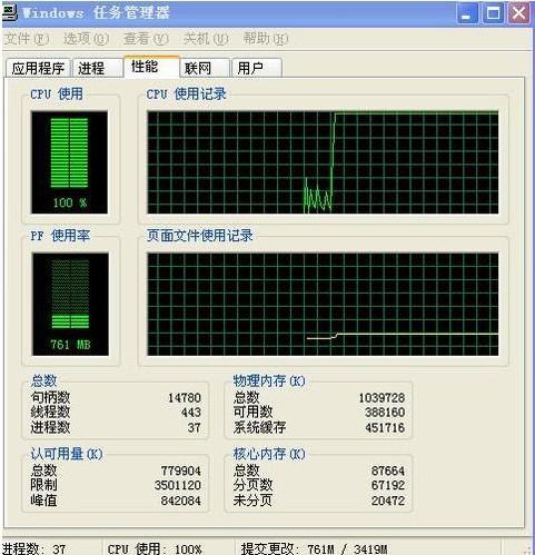 面对CPU占用率100%的问题,我们需要从多个角度出发,综合运用上述解决方法,针对性地找出问题所在并采取有效措施,通过优化系统配置、定期维护以及合理使用资源,可以显著提升电脑的运行效率和稳定性。