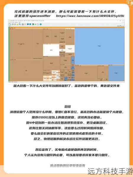 Q: 调整分区后，为什么C盘容量没有变化？