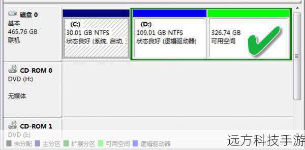 A: 在调整分区大小后，系统可能需要一定时间来更新磁盘空间的显示，请稍等几分钟后重新检查C盘的容量。
