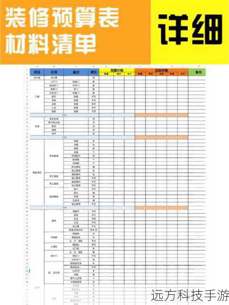 预算规划:在制定月度或年度预算时,可以利用计算器预估不同投资额度下可能的收益,帮助你做出更明智的消费决策。