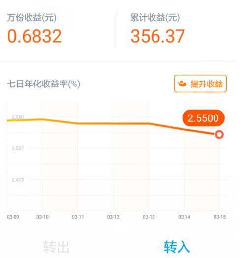 通过在线余额宝收益计算器,我们可以轻松地对个人的财务状况进行规划和调整,实现理财目标的同时享受便捷的生活方式,无论是日常的财务管理和长期的财富积累,这个在线工具都是一个值得信赖的助手。