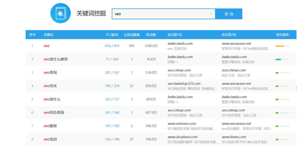 关键词搜索:通过输入关键词或标签,快速定位到相关的资源。