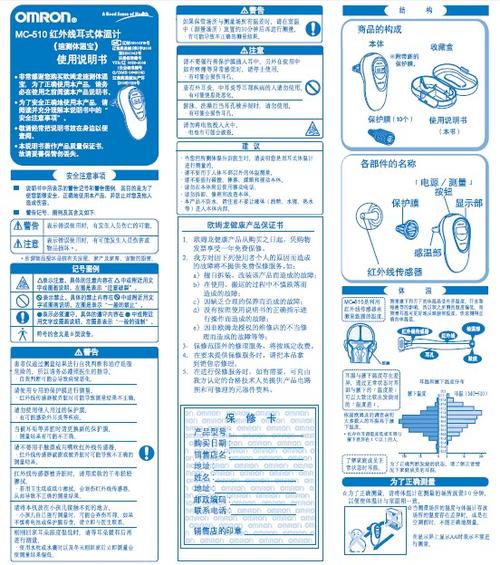 使用指南: